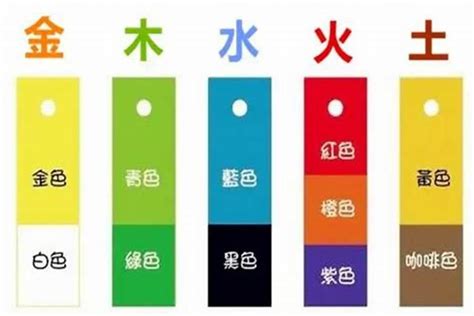 淺灰色五行|【灰色 屬性】灰色是什麼五行屬性？原來「灰色」竟。